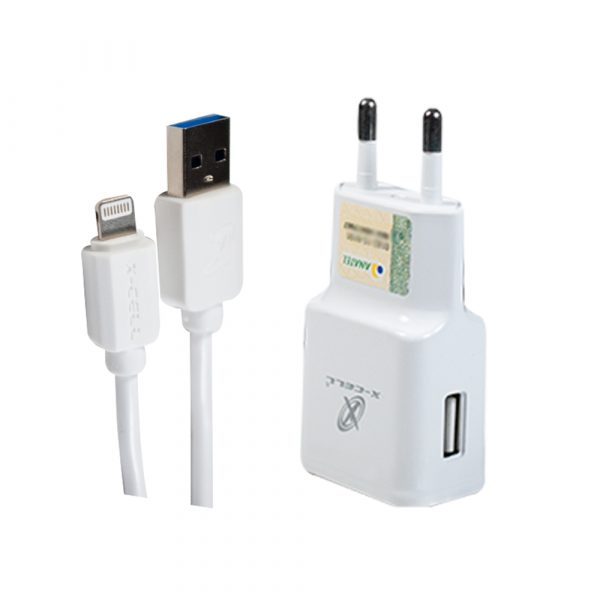 XC-KIT-IP
